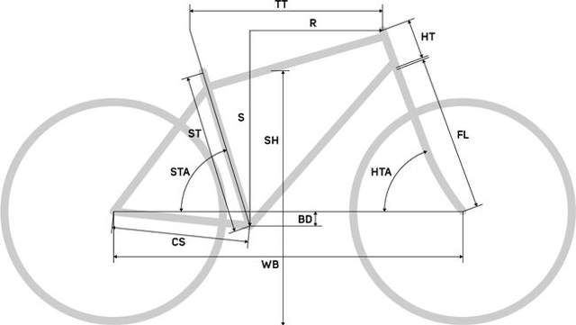 Copy of Moterra Neo Carbon 2 Mountain Bike